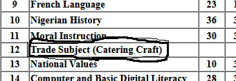 Skill on report card